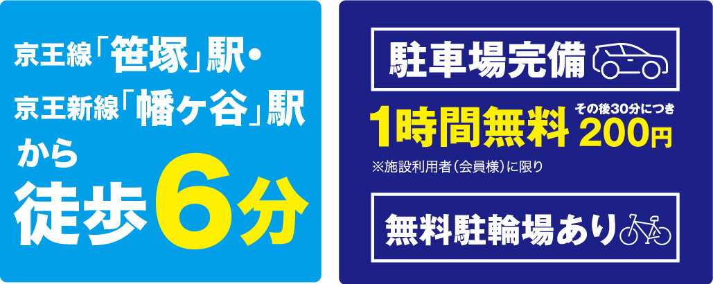 笹塚駅から4分