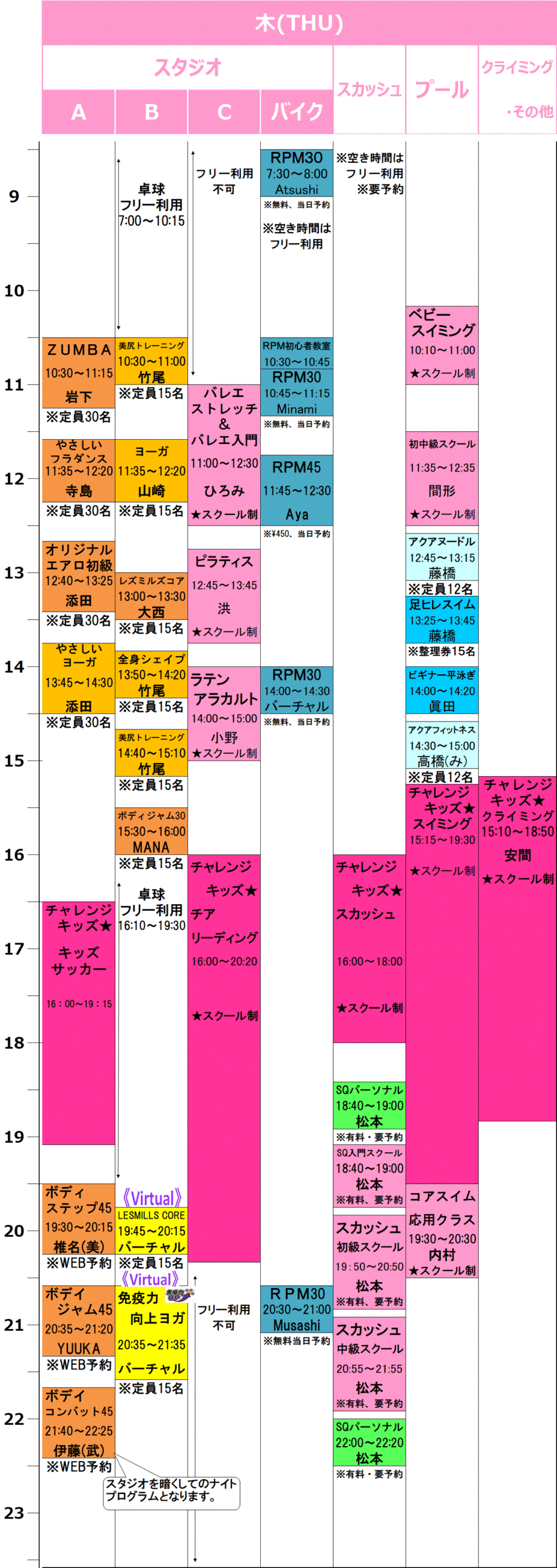 スケジュール スポーツクラブa 1笹塚店 東京都渋谷区笹塚のジム フィットネスクラブ