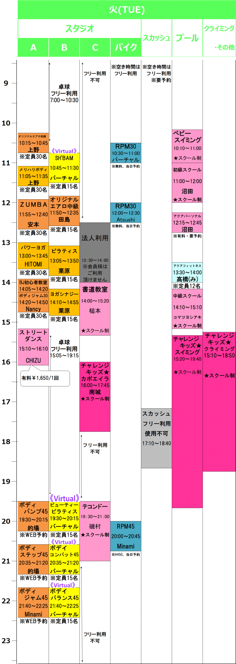 スケジュール スポーツクラブa 1笹塚店 東京都渋谷区笹塚のジム フィットネスクラブ