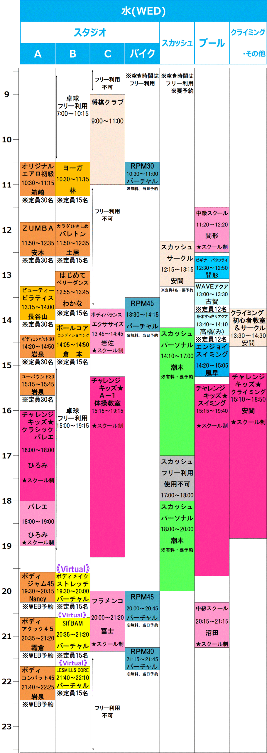 スケジュール スポーツクラブa 1笹塚店 東京都渋谷区笹塚のジム フィットネスクラブ